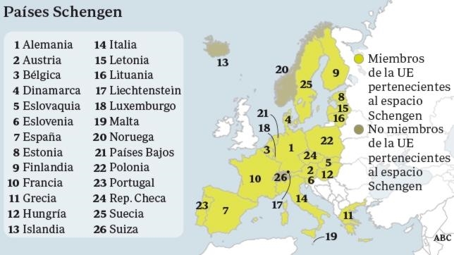 ¿qué Es El Acuerdo De Schengen Información Básicaemk 6734