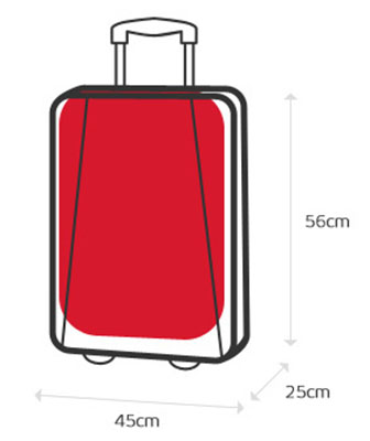 Medidas y peso de equipaje de mano de las aerolíneas